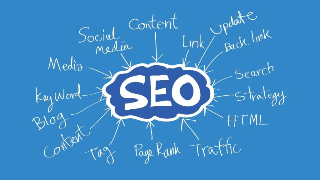 Important SEO checklist for any website